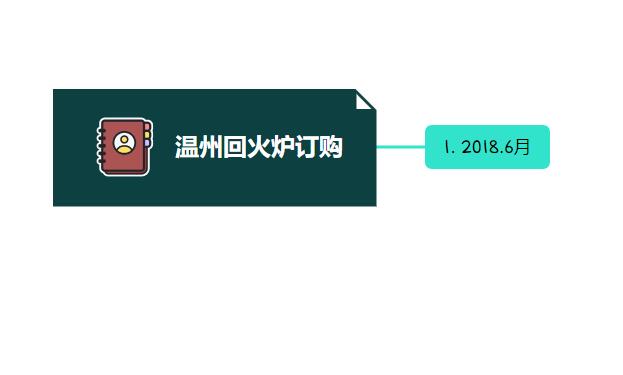溫州回火爐訂購